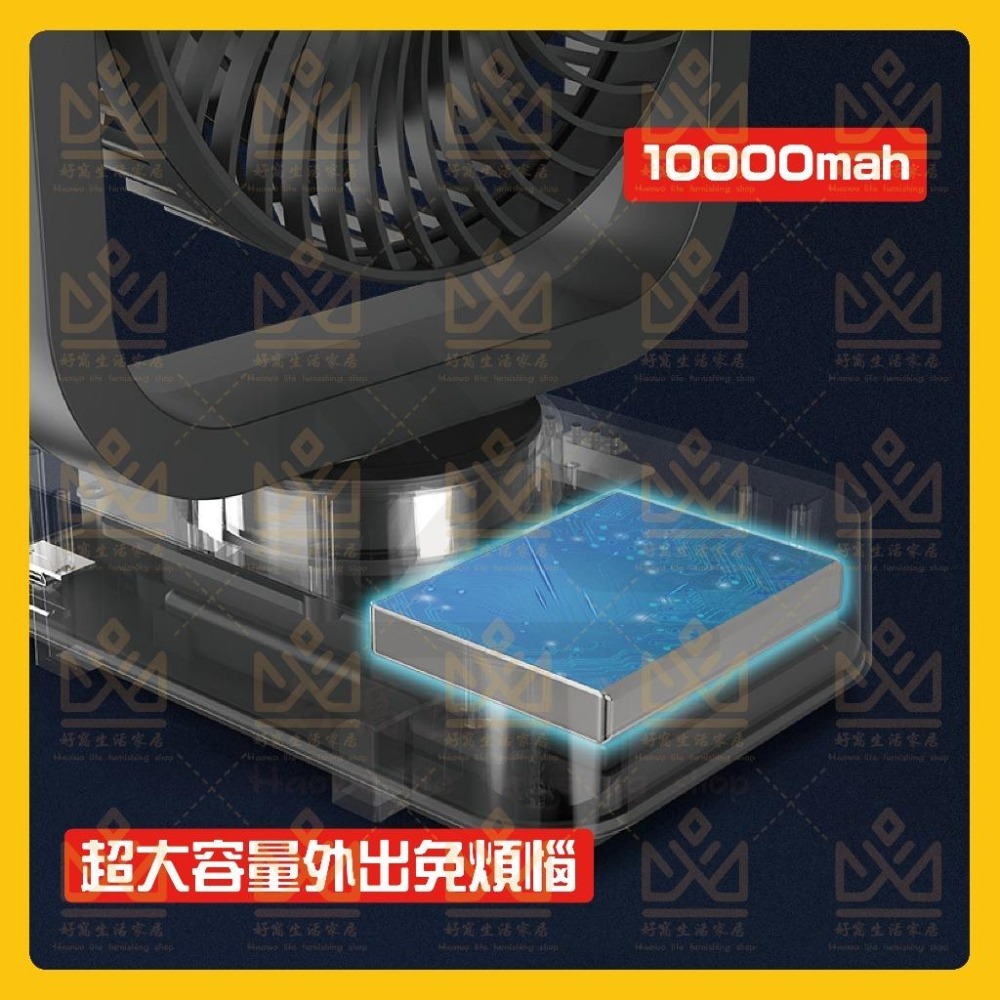 OPOLAR電扇風扇 立式USB充電風扇 充電風扇 露營風扇 釣魚風扇 嬰兒車電扇 靜音風扇 桌面風扇 宿舍風扇-細節圖2