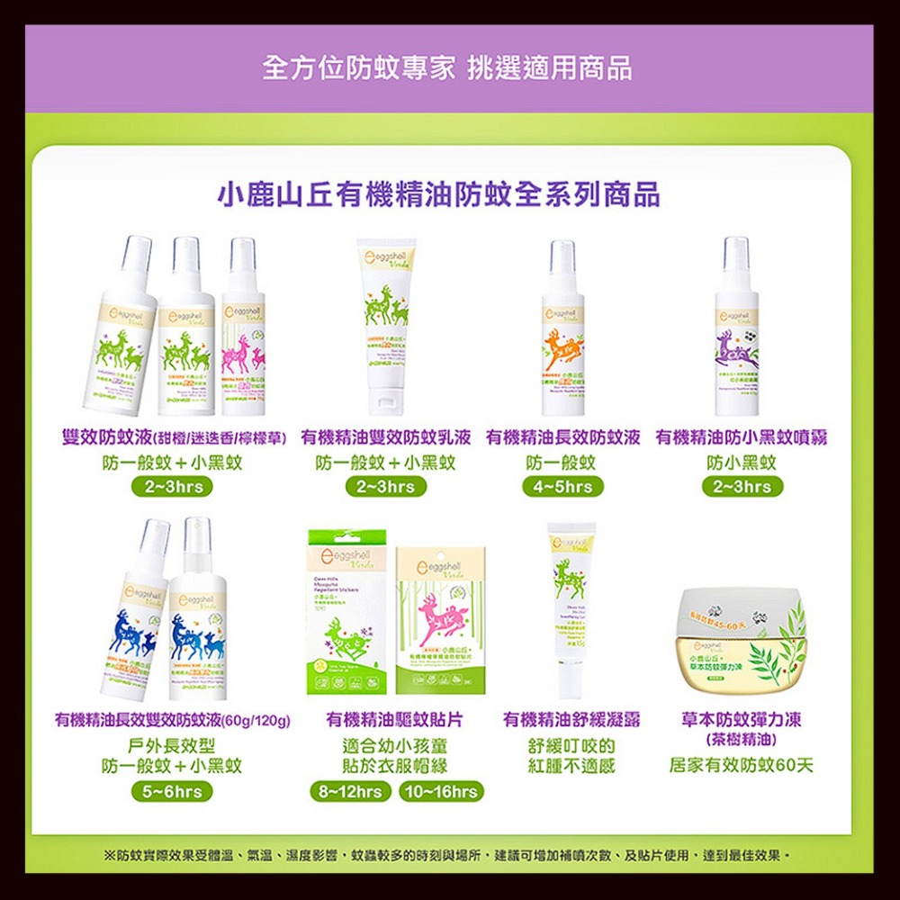 【台灣X發票】❤️小鹿山丘防蚊液❤️防蚊 驅蚊 防蚊液 小黑蚊 埃及斑蚊 家蚊 長效版 兒童大人通用 天然有機精油-細節圖6