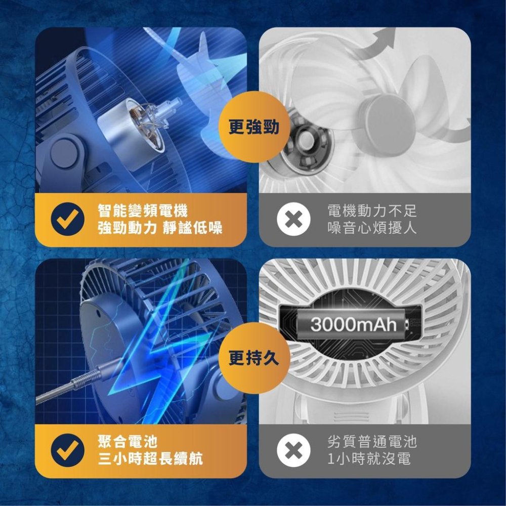 【發票X現貨】❤️夾立兩用風扇❤️夏天小風扇 夾扇 推車風扇 夾式風扇  靜音風扇 USB風扇 調節風扇 靜音風扇-細節圖2
