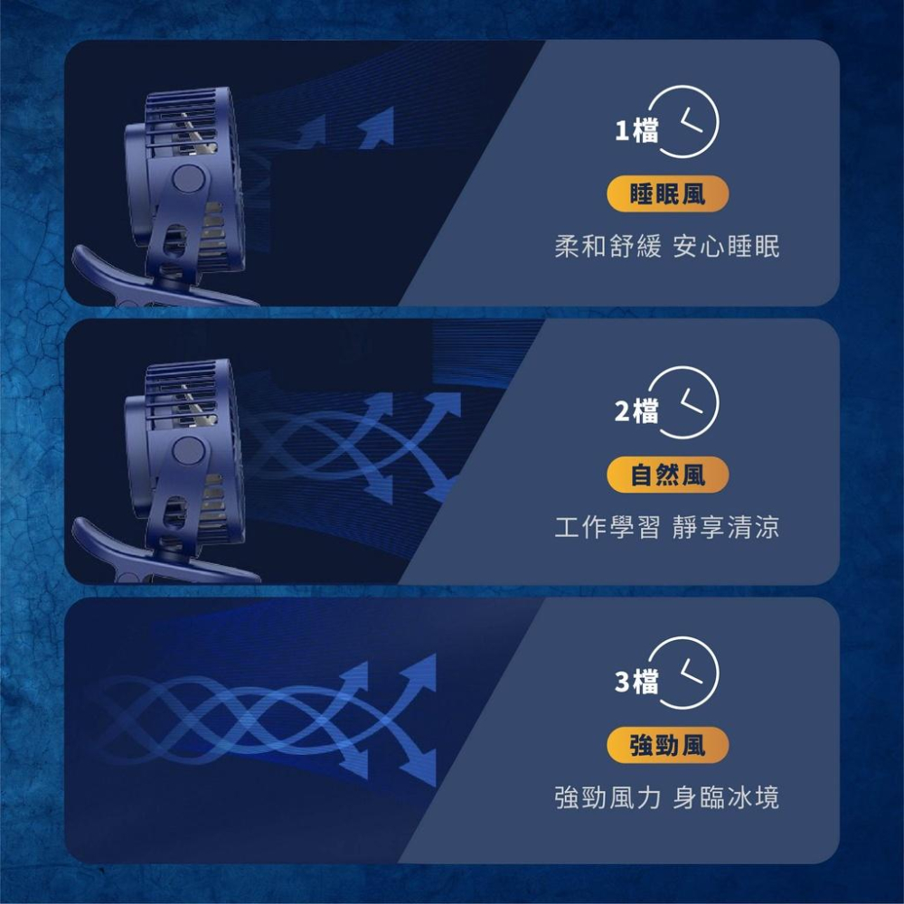 【發票X現貨】❤️夾立兩用風扇❤️夏天小風扇 夾扇 推車風扇 夾式風扇  靜音風扇 USB風扇 調節風扇 靜音風扇-細節圖3