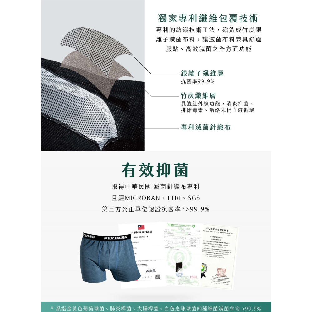 【TOE拇指小舖】PYX 品業興 銀盾 抗菌男士內褲 (買3送1!! 送完為止~)-細節圖8