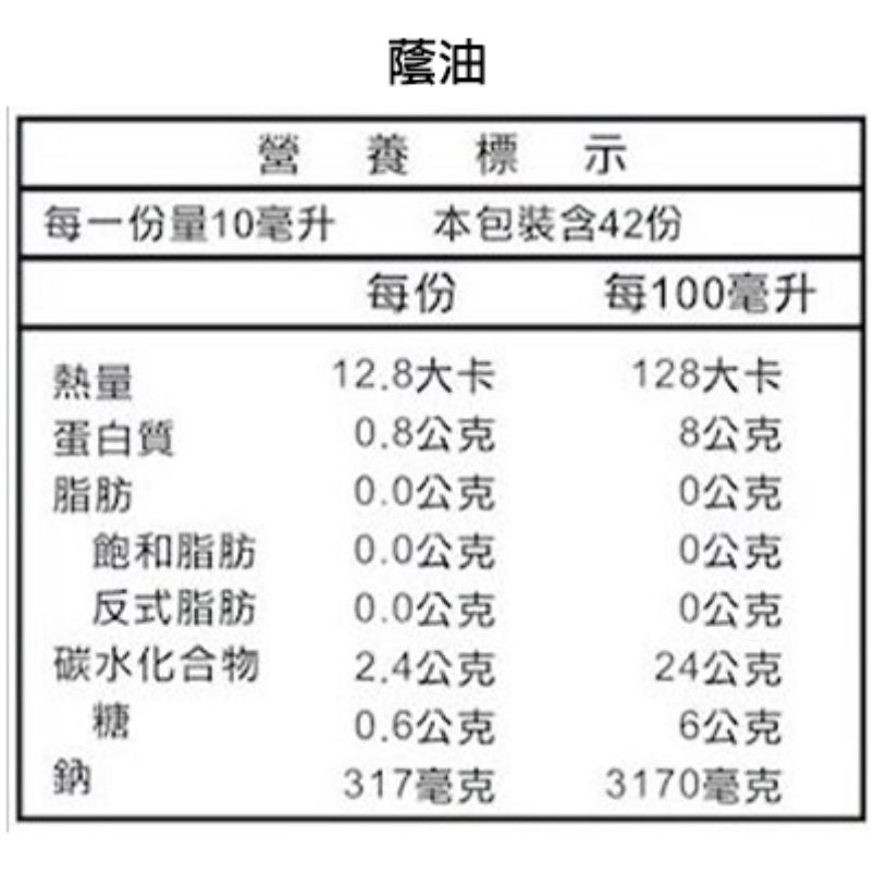 【將軍黑豆】將軍黑豆蔭油 420ml＂超取限重5公斤-細節圖2
