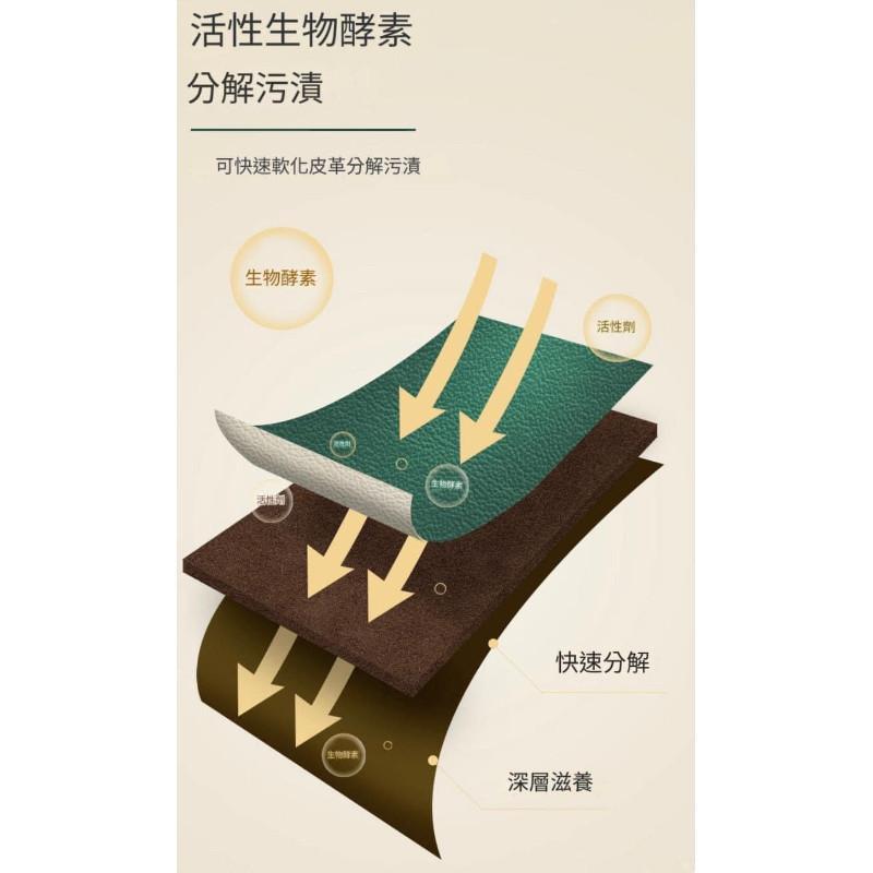 皮革泡沫去污清潔乾洗保養液-細節圖7