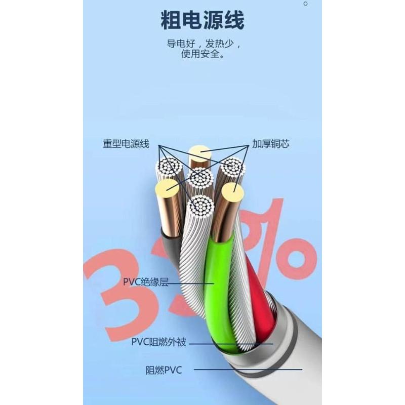 25W雙TypeC+雙USB延長擴充充電線-細節圖5