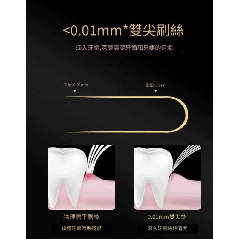 懶人4.5cm加長刷頭牙刷5入組-細節圖8