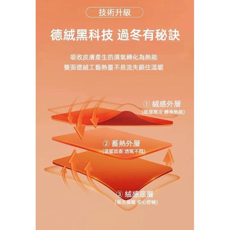 雙口袋可放暖暖包德絨發熱保暖背心-細節圖2
