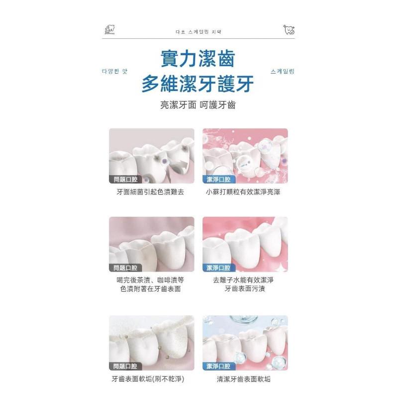 出口韓國多效護齒果萃酵素牙膏-細節圖3