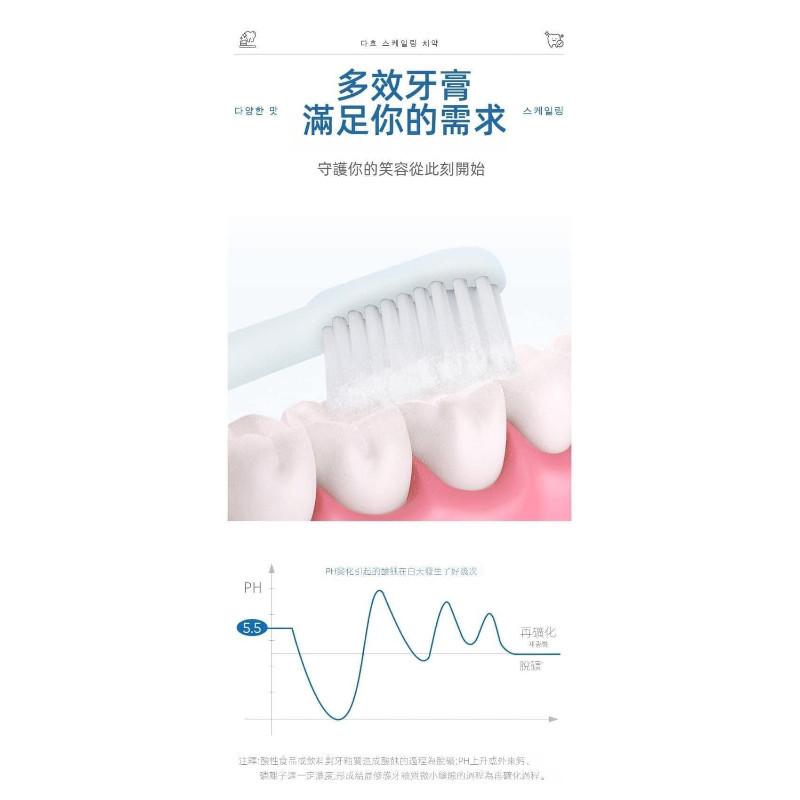 出口韓國多效護齒果萃酵素牙膏-細節圖8