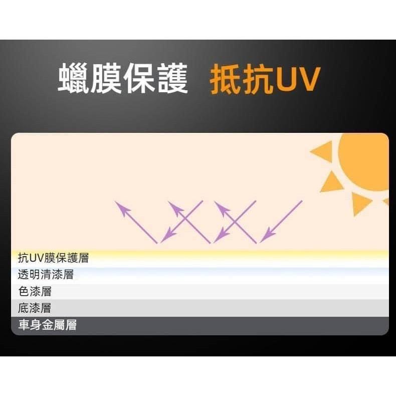 泡王超濃縮洗車精(一組15包)-細節圖7