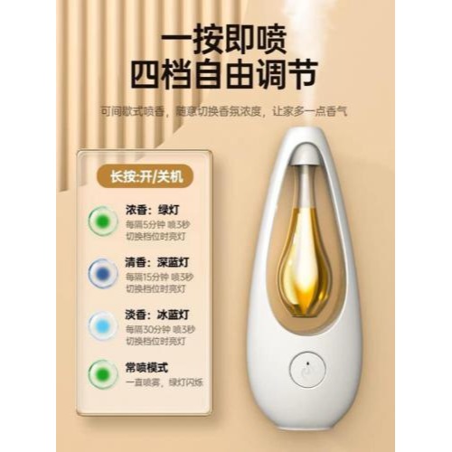 新款歐風充電香薰機-細節圖8