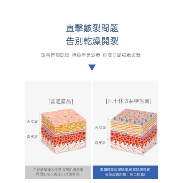 KITTY雜貨舖~凡士林防裂特護膏-細節圖8