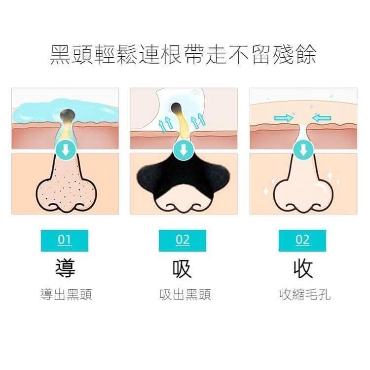 小豬竹炭去黑頭粉刺鼻貼5片裝(一組5包)-細節圖5