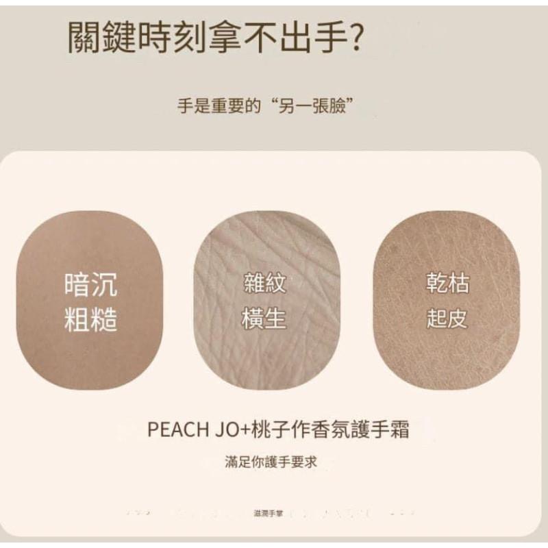 獨立包裝煙醯胺香氛護手霜-細節圖3