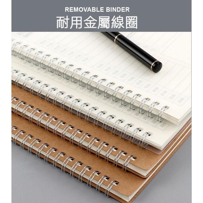 記帳本+日程表筆記本(一組2本/各1)-細節圖5