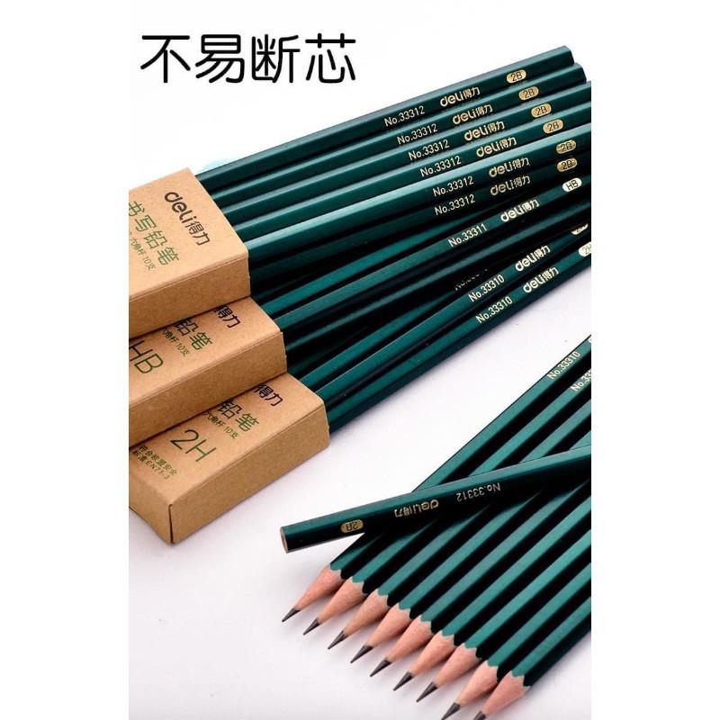 2B六角防滑考試專用繪畫鉛筆10支組-細節圖9