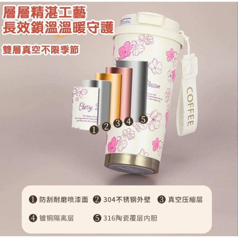 316不銹鋼2飲口提繩隨行保溫杯-細節圖6