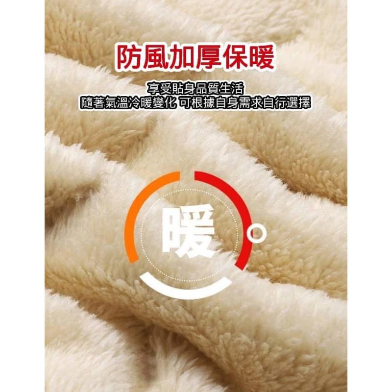 加厚“北極絨”+羽絨棉＋風衣外套-細節圖6