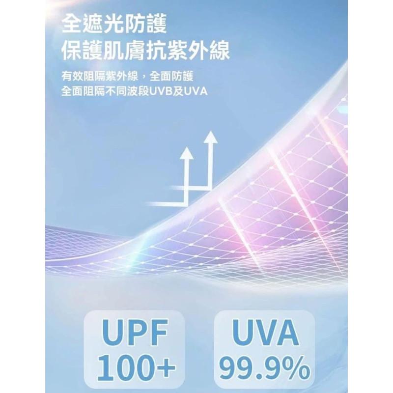 韓國玻尿酸全臉防護防曬面罩口罩(一組3個)-細節圖8