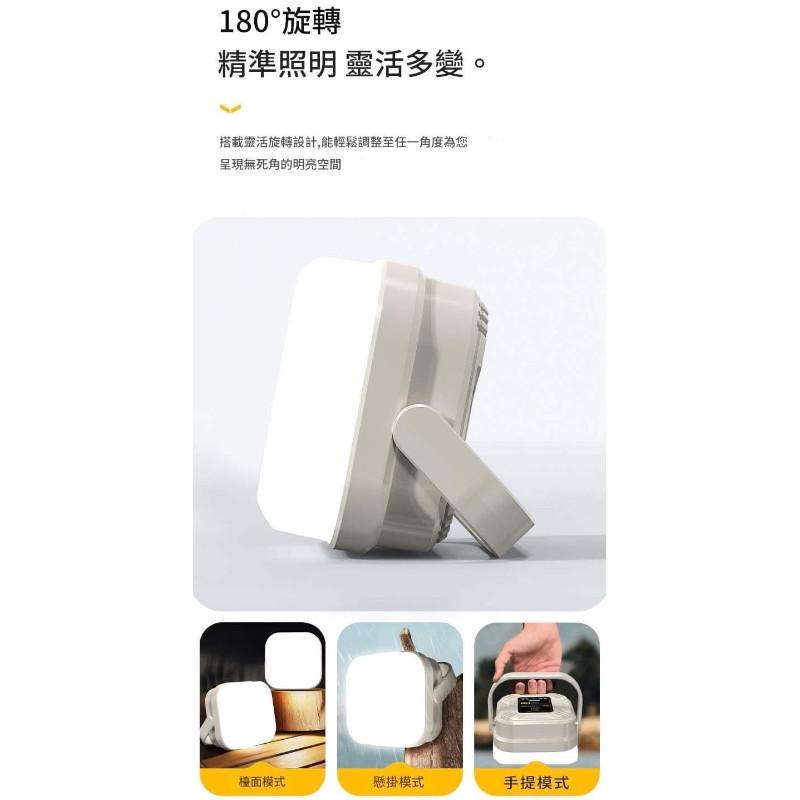 超爆亮16颗LED三檔露營燈工作燈-細節圖2