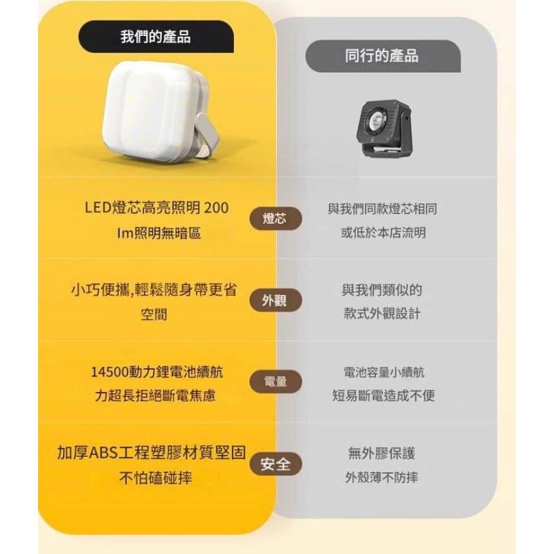 超爆亮16颗LED三檔露營燈工作燈-細節圖6