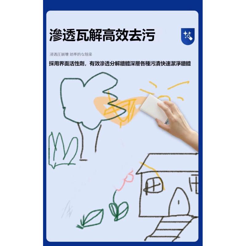 日本無痕牆面污漬滲透清潔去污膏-細節圖9