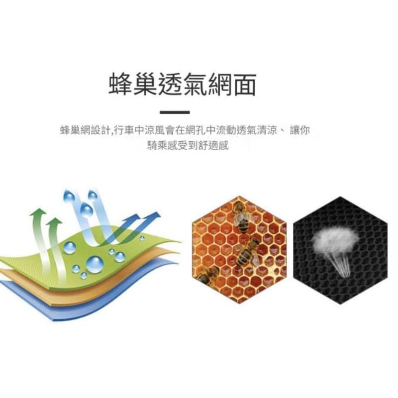 雙層蜂巢網孔防水隔熱機車椅墊套(一組2個)-細節圖7