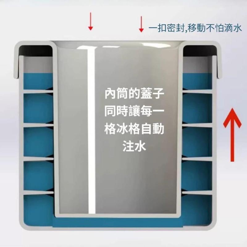 捏捏冰圓桶製冰冰格冰桶(一組3個)-細節圖9