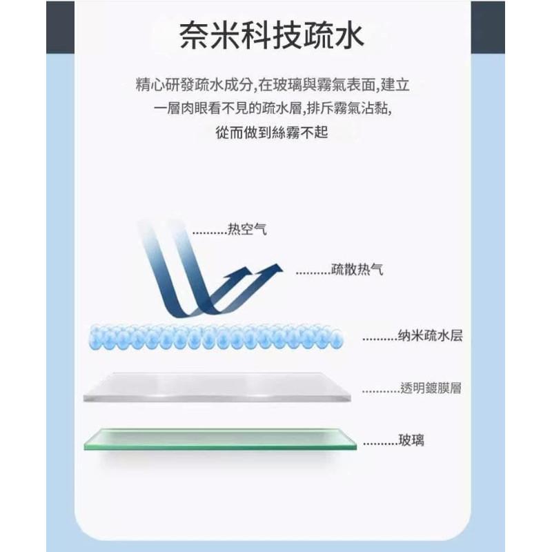 日本高效雨天玻璃眼鏡防霧劑(一組2罐)-細節圖9