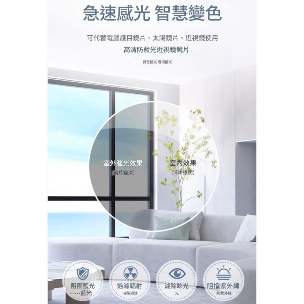 【變色大方框顯臉小防藍光】-細節圖10