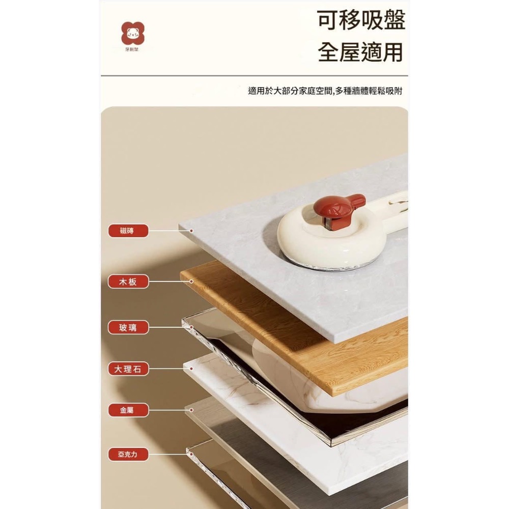 【磁吸吸盤式牙刷牙膏架＋漱口杯架】-細節圖9