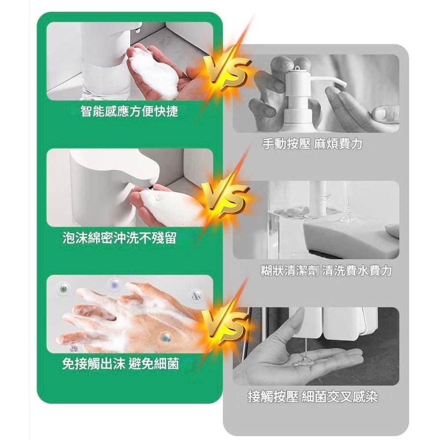 【智能感應自動快速泡泡機】-細節圖8