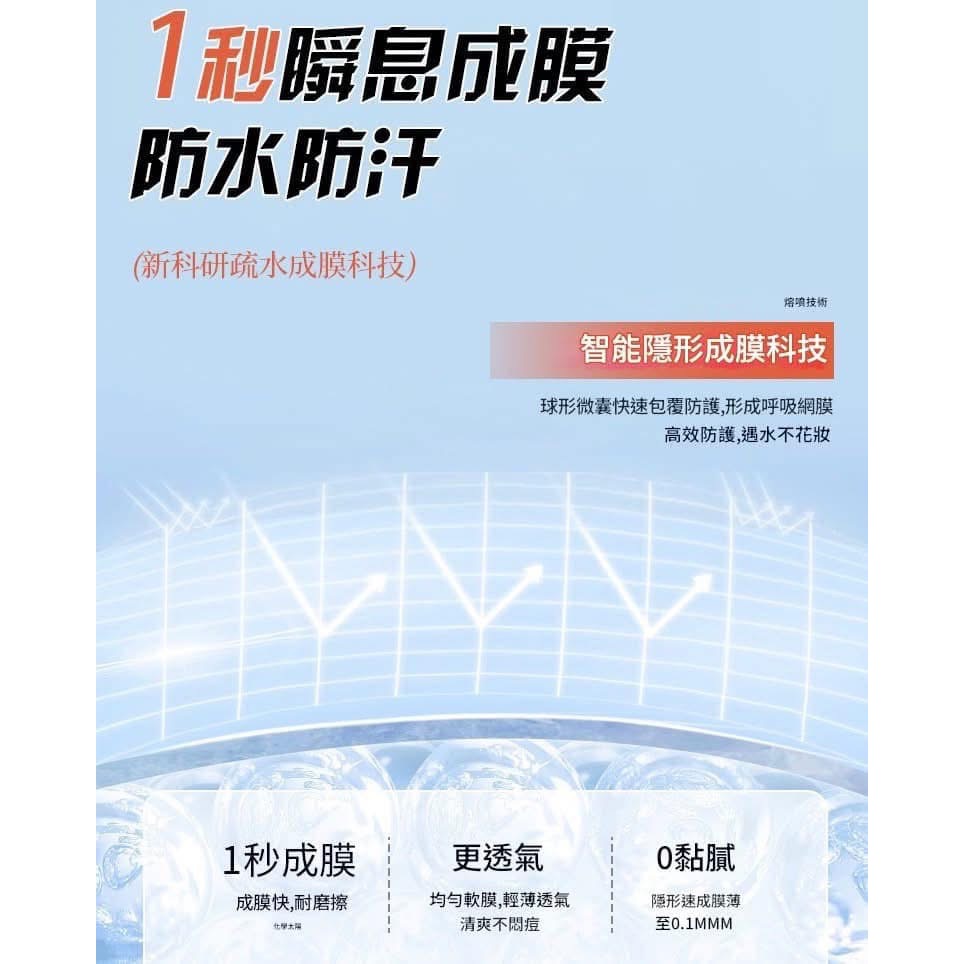 【ROTISS膠囊式抗UV防晒乳10入盒】-細節圖8