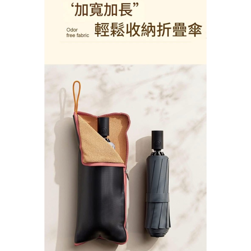 【防水吸水雨傘袋收納(一組2個）】-細節圖7