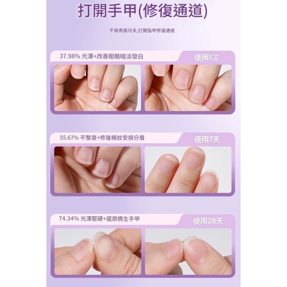 【爆紅3合1護甲精華修護指緣美甲筆(一組2支)】-細節圖8