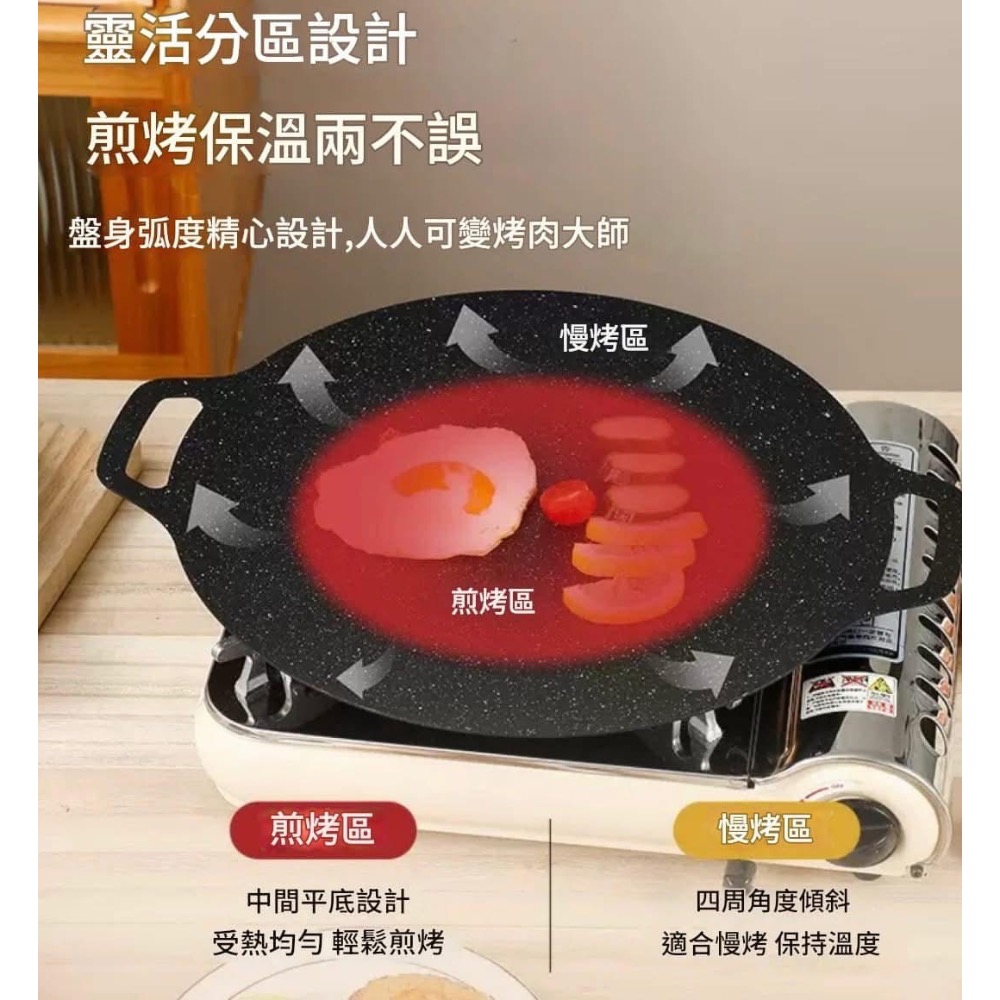 【中秋韓式不沾鍋麥飯石燒肉煎盤烤盤】-細節圖6