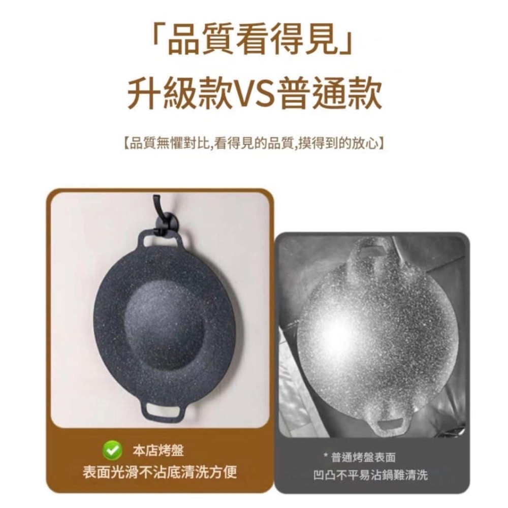 【中秋韓式不沾鍋麥飯石燒肉煎盤烤盤】-細節圖10