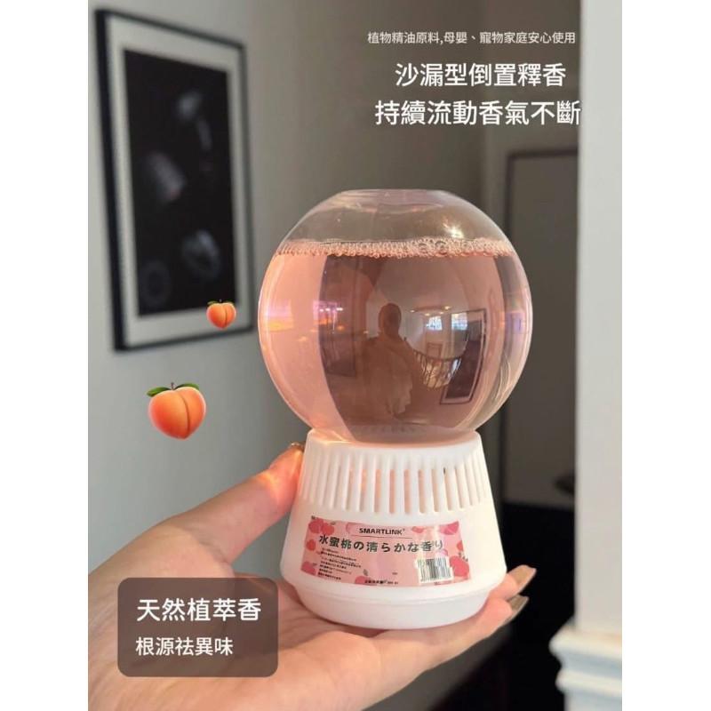 360ºSmartlink立體環繞倒置香薰-細節圖4