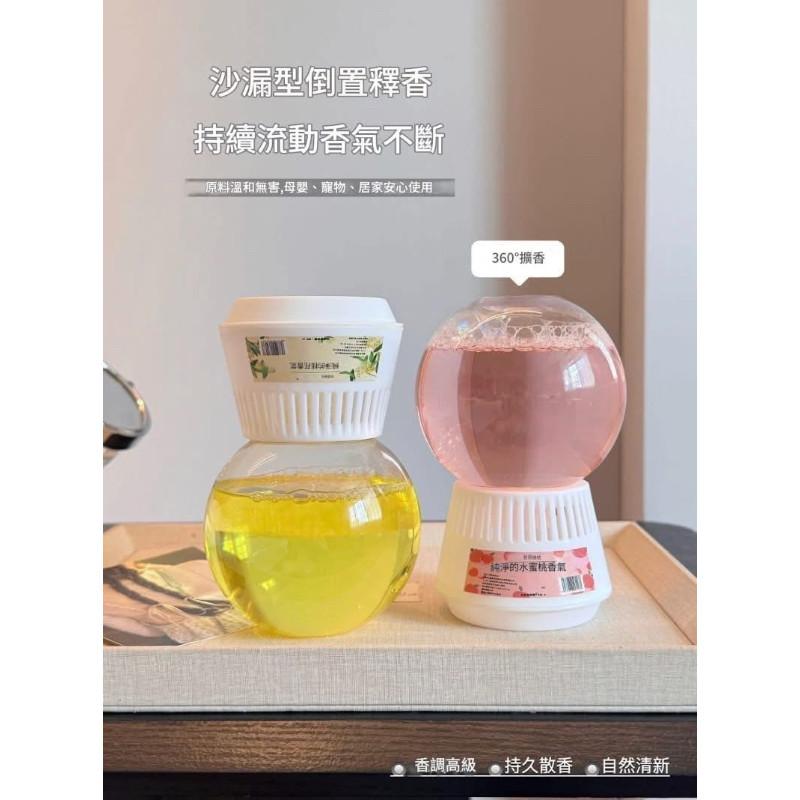 360ºSmartlink立體環繞倒置香薰-細節圖9
