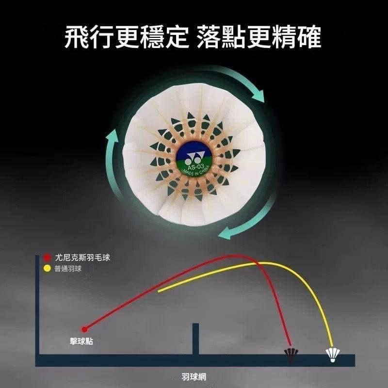 日本Yonex專業羽毛球12入桶-細節圖8
