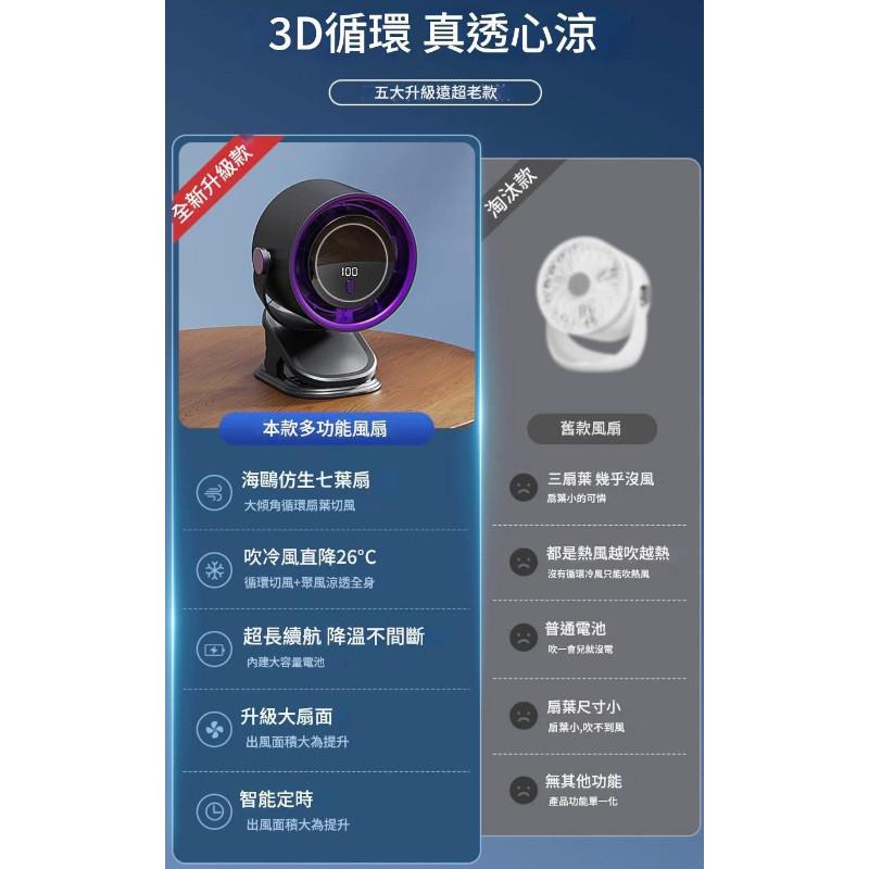 USB可夾式無葉片100檔高速渦輪電風扇-細節圖6