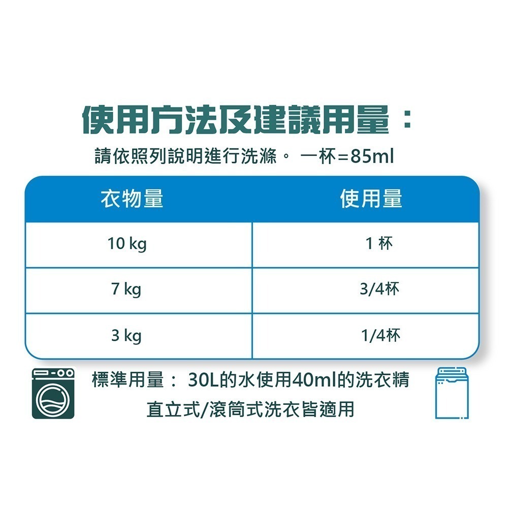 Downy 濃縮洗衣精 2800ml-細節圖7