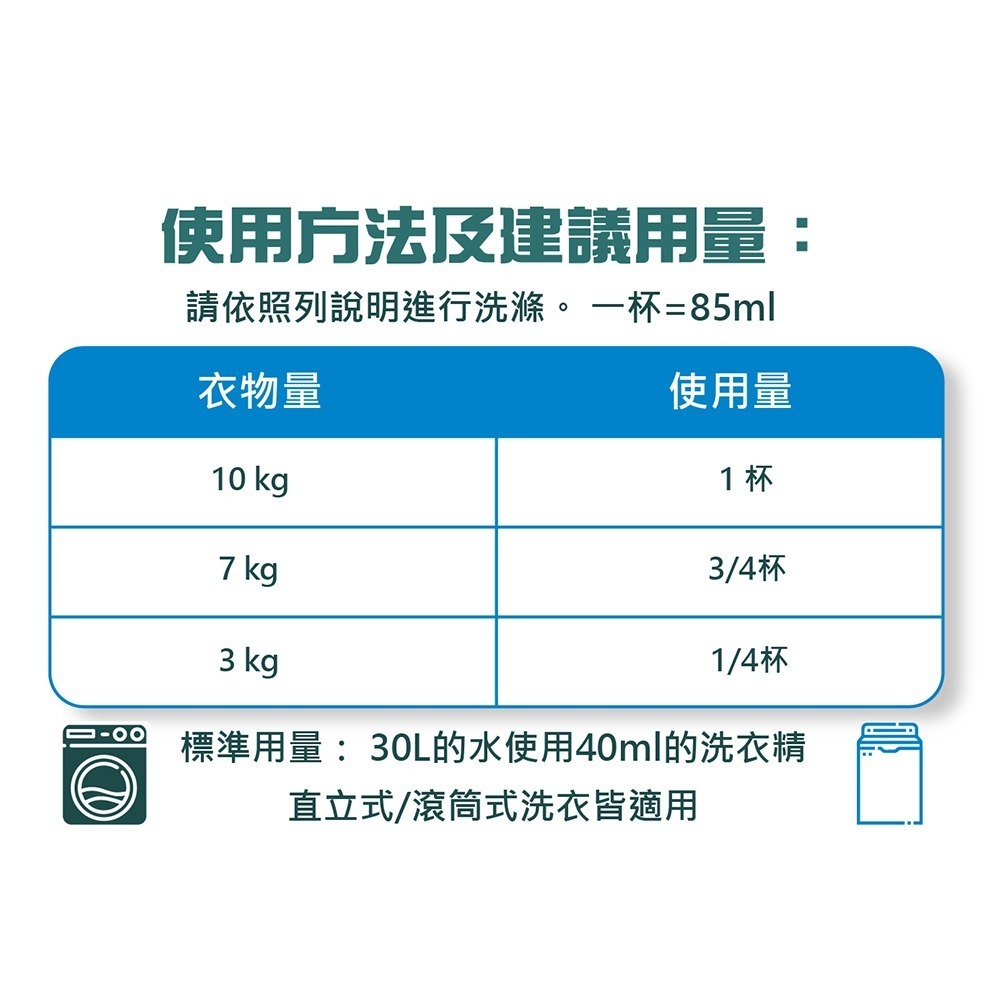 Downy ZERO濃縮洗衣精 茉莉花香 2900ml-細節圖5