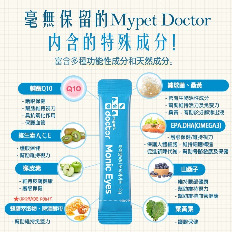 【Mypet Doctor】Monic Eyes 明眸護(2gx30包) 犬貓適用 寵物眼部保健粉 寵物保健 產地韓國-細節圖5