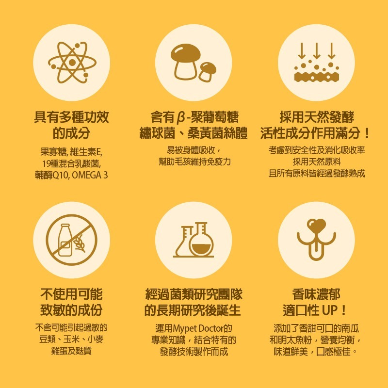 【Mypet Doctor】Clode Old 長寵護(2gx30包) 犬貓適用 老年犬貓保健粉 寵物保健食品 產地韓國-細節圖4