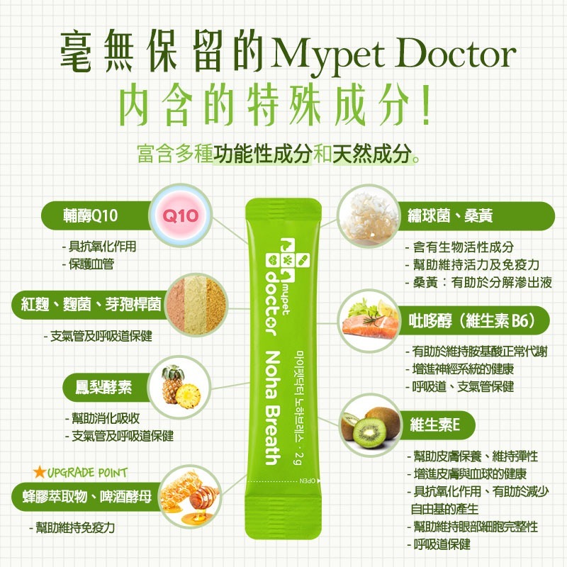 【Mypet Doctor】Noha Breath 氣順護(2gx30包) 犬貓適用 寵物支氣管保健 寵物保健 產地韓國-細節圖5