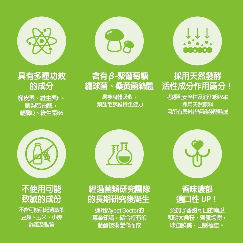 【Mypet Doctor】Noha Breath 氣順護(2gx30包) 犬貓適用 寵物支氣管保健 寵物保健 產地韓國-細節圖4