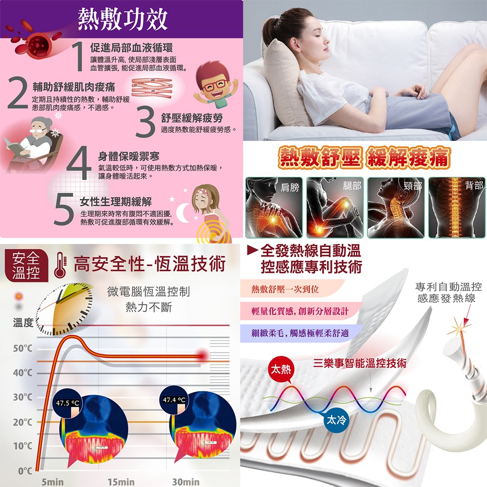 【Sunlus三樂事】暖暖熱敷墊(大) 30x60cm MHP711/SP1219 電熱毯-細節圖2