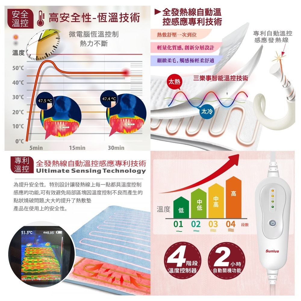 【Sunlus三樂事】暖暖熱敷墊(大) 30x60cm MHP711/SP1211 電熱毯-細節圖4