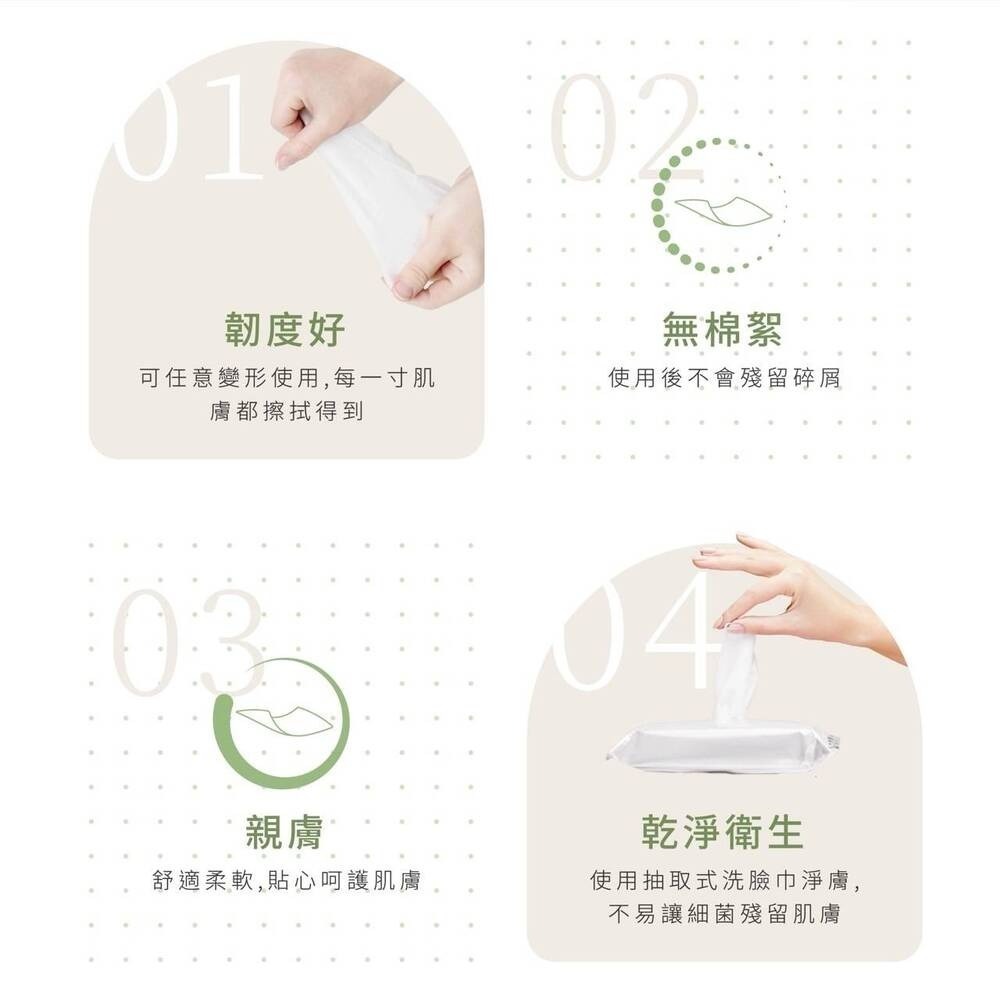 宏瑋 太厚駕到乾濕兩用洗臉巾 80抽 舒柔款 平紋 台灣製-細節圖5