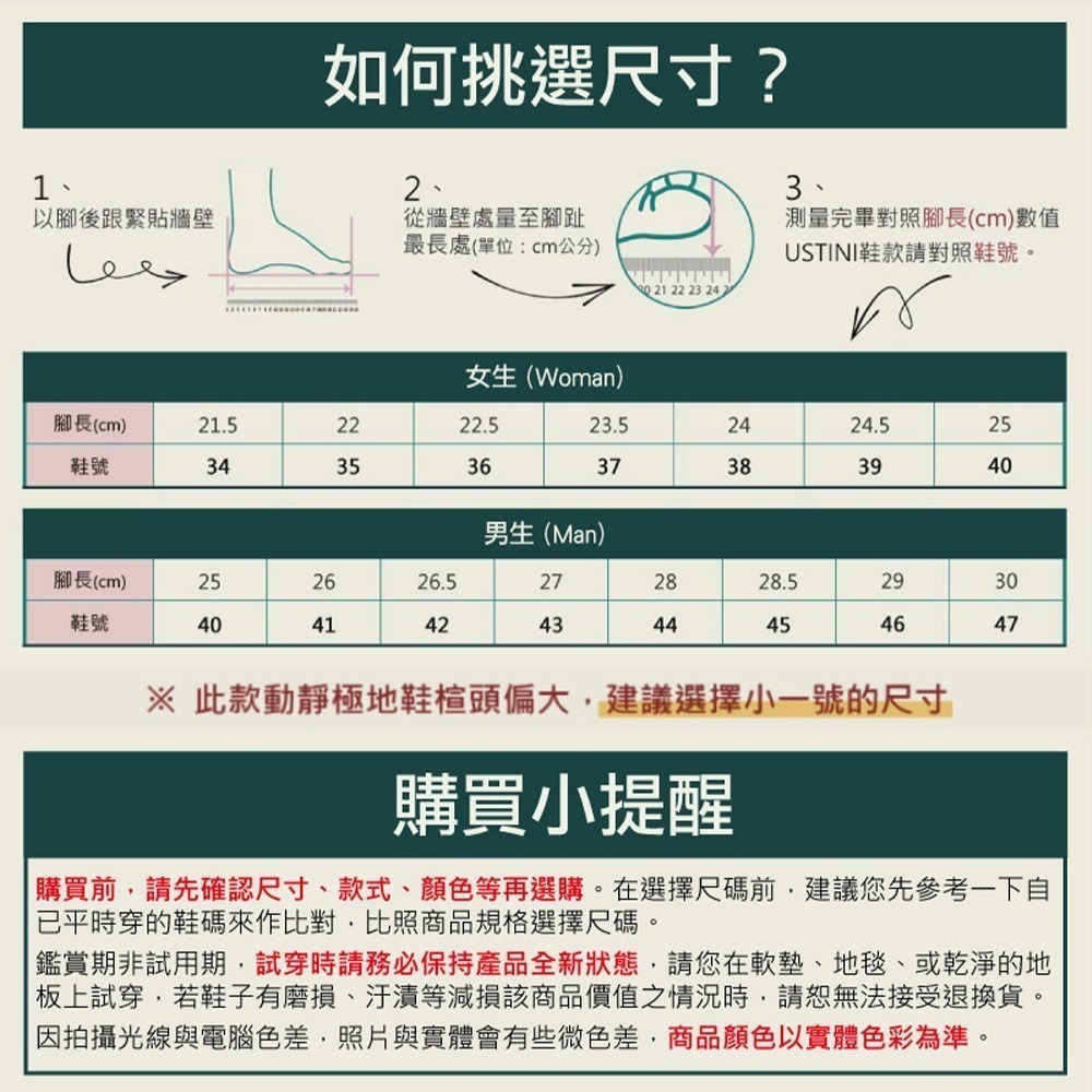 USTINI我挺你健康鞋 豹豹極地鞋-水藍豹(接地氣鞋 限時優惠 買鞋送襪)-細節圖10